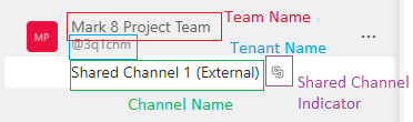 Teams Connect Shared Channels UI